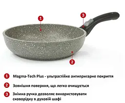 Сковорода Flonal Monolite 24 см (MOIPB2490) - мініатюра 4