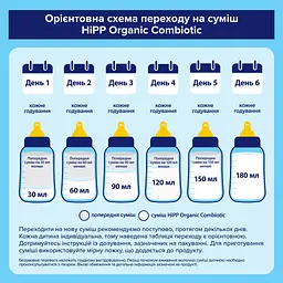 Дитяча суміш HiPP Organic Combiotic 1 500 г (1031097) - мініатюра 7