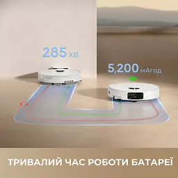 Робот-пилосос Dreame Bot D20 Pro - мініатюра 8