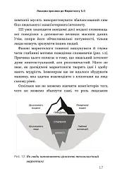 Маркетинг 5.0. Технології для людства - мініатюра 11
