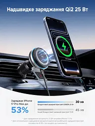Магнітний автотримач із бездротовим заряджанням UGREEN MagFlow Pro W778 Qi2 до 25 Вт для iPhone 16–17 з iOS 26+ до 15 Вт для iPhone 12–15 для 25 Вт потрібен адаптер PD від 45 Вт на одному порту без чохла або з MagSafe активне охолодження TEC і вентилятор кріплення на вертикальну/горизонтальну решітку обертання 360° LED-індикатор кабель USB-C ↔ USB-C 1,5 м у комплекті темно-сірий із чорним сріблястим оздобленням і білими написами (75250) - мініатюра 9