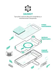 Силиконовый чехол с MagSafe для Apple iPhone 17 Air, ICON2 MagCase, белый, противоударный, панель с мягкой подкладкой, защита всего корпуса, поддержка беспроводной зарядки, совместим с защитными стеклами и пленками, ArmorStandart (ARM86668) - мініатюра 6
