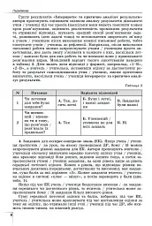 Алгебра. Навчальний посібник для 8 класу - Олександр Істер - миниатюра 7
