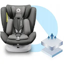 Автокрісло Lionelo Bastiaan One 0-36 кг Grey Graphite - мініатюра 7