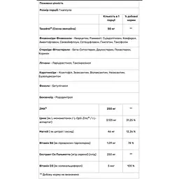 Бустер тестостерону Amix MuscleCore MuscleDrol Anabolic 60 капсул - мініатюра 2