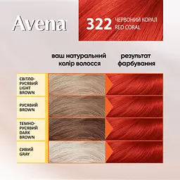 Cтійка крем-фарба для волосся Avena Gloss Color червоний корал 322 138 мл - мініатюра 4