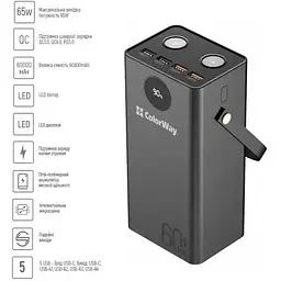 Зовнішній акумулятор ColorWay 65 Вт 4xUSB 60000 mAh чорний CW-PB600LPA5BK-PDD - мініатюра 4