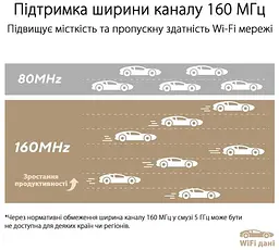 Wi-Fi Mesh система Asus ZenWiFi XT9 2pk White (90IG0740-MO3B40) - мініатюра 8