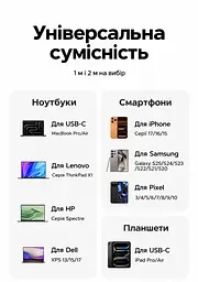 Кабель UGREEN L534 USB-C - USB-C PD 3.1 240 Вт 2 м зоряний блакитний (75732) - мініатюра 7