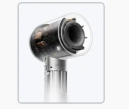 Фен MiJia Dryer H501 Grey - мініатюра 3