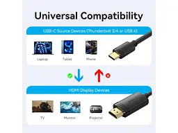 Кабель Vention USB Type-C to HDMI 2m Black (CRIBH) - мініатюра 2
