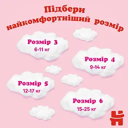 Підгузки-трусики для дівчаток Huggies Pants 3 (6-11 кг), 132 шт. - мініатюра 5