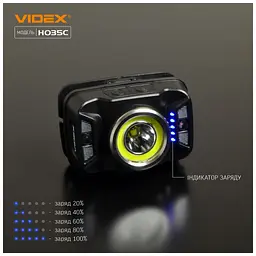 Ліхтар Videx 410Lm 5000K (VLF-H035C) - мініатюра 8