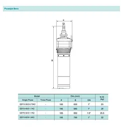 Свердловинний насос SHIMGE QDY3-30/2-0.75K2 Нмах 38м, Qмах 95л/хв, Ø185мм DN1" - мініатюра 4
