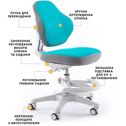 Дитяче крісло Evo-Kids Mio Classic Blue (Y-405 KBL) - мініатюра 3