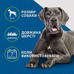 Фурмінатор для собак із короткою шерстю FURminator розмір L синій - мініатюра 4