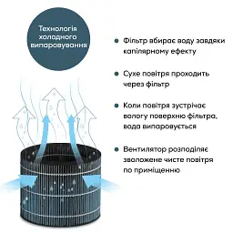 Зволожувач повітря Beurer LB 300 - мініатюра 11