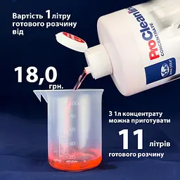 Концентрат для догляду за сантехнікою та кахлем (11л готового розчину) CL100704 - мініатюра 29