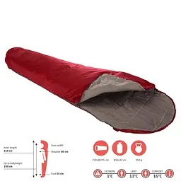 Спальник Grand Canyon Whistler 190 13°C Red Dahlia Left (340001) - мініатюра 5