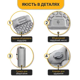 Надувний похідний килимок матрац LEOBRO Air Mat 190 x 60 см Grey (LB-1094) - мініатюра 4