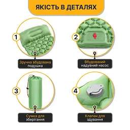 Надувний похідний килимок матрац LEOBRO Air Mat 190 x 60 см Green (LB-1095) - мініатюра 4