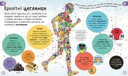 Моя енциклопедія. Дуже важливі науки (564968) - мініатюра 6