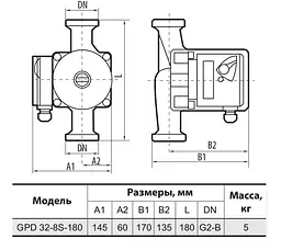 Циркуляційний насос Sprut GPD 32-8S-180 - мініатюра 3
