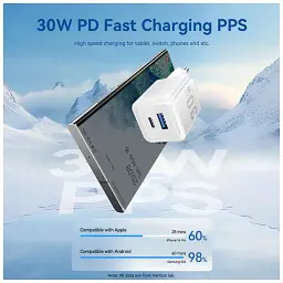 Зарядний пристрій Vention 1xUSB-C PD30W + 1xUSB QC3.0 30W GaN + cable USB-C to USB-C 1.0m black (TZ-FEQB0-EU-01) - мініатюра 4