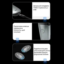 Електробритва Xiaomi Riwa RA-5102 Grey - мініатюра 7