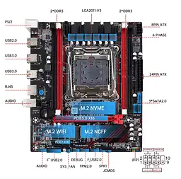 Материнська плата Soyo X99E D3-GS LGA 2011v3 (SY-X99E-D3-GS) - мініатюра 3
