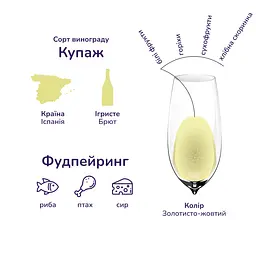 Вино ігристе Pares Balta Cava Brut Nature, біле, брют натюр, 11,5%, 0,75 л (758244) - мініатюра 5