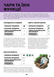 Minecraft. Довідник чарів та зілля - мініатюра 8