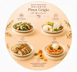 Винний напій Bolgrad Good Year напівсолодкий білий Pinot Grigio with Apricot juice 10% 0.75 л - мініатюра 9