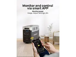 Зарядна станція Aferiy AF-P310 - мініатюра 12