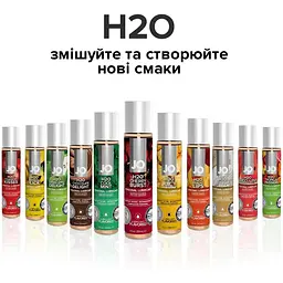 Змазка на водній основі System JO H2O - Cherry Burst (30 мл) - мініатюра 5