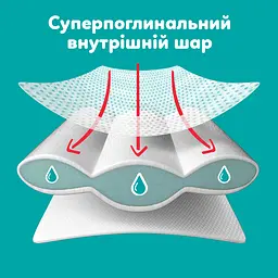 Набір підгузки-трусики Pampers Active Baby Pants Розмір 4 (9-15 кг) 108 шт.  - мініатюра 9
