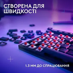 Клавіатура бездротова Logitech G515 LIGHTSPEED TKL (920-012565) чорна - мініатюра 5