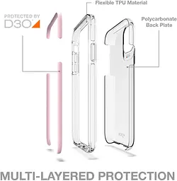 Протиударний прозорий чохол GEAR4 Piccadilly D3O з антимікробним покриттям для iPhone 11 Pro Max (6.5") Pink + Transparent - мініатюра 4