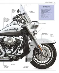 Ultimate Harley Davidson - мініатюра 8