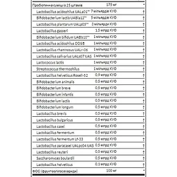 Пробіотик Swanson Epic Pro 25-Strain Probiotic 30 billion 30 вегетаріанських капсул (100-32-6462971-20) - мініатюра 3