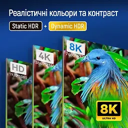 Кабель HDMI Colorway CB-HD088BK UHD v2.1 8K 48Gbit HDR Ethernet ARC 2 м - мініатюра 9