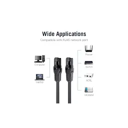 Патч-корд 3м, UTP cat 6 RJ-45 flat black Vention (IBABI) - мініатюра 3