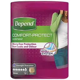 Підгузки для дорослих Depend Трусики для жінок L (5029053565316_5029053560731)