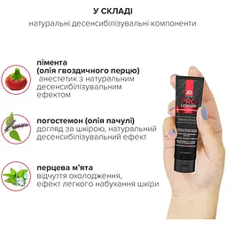 Пролонгер гель System JO PrOlonger Gel (60 мл) - мініатюра 5