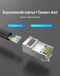 Модульний штекер для обтискання мережевого кабелю Vention 100 конекторів RJ45 Cat.6A FTP для мереж 10 Гбіт/с Для однодротяних і багатодротяних жил 23–26 AWG з діаметром ізольованої жили до 1,1 мм У комплекті 100 пластикових вставок-напрямних для жил Прозорий корпус із золотистими контактами (IDLR0-100) - мініатюра 2