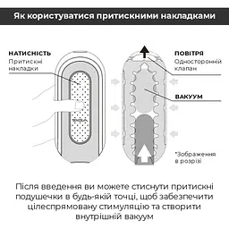 Мастурбатор Tenga Flip Zero Gravity Back - мініатюра 8