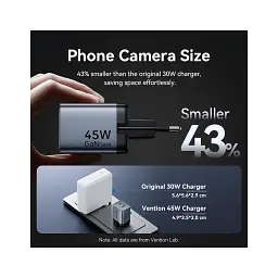 Зарядний пристрій Vention 2xUSB-C PD45W GaN + cable USB-C to USB-C 1.0m black gray (TZ-FCDH0-EU) - мініатюра 9