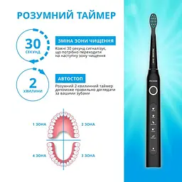 Електрична зубна щітка Pecham Travel PC-080 Чорний - мініатюра 7