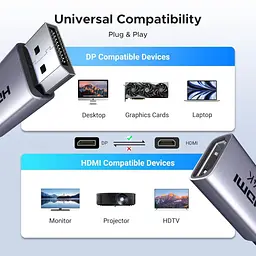 Перехідник Ugreen DP130 DisplayPort — HDMI 4K 2 шт. сірий (55935) [175317] - мініатюра 9