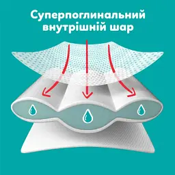 Підгузки Pampers Active Baby Pants Розмір 7 (15+ кг) 108 шт (8006530305747) - мініатюра 2